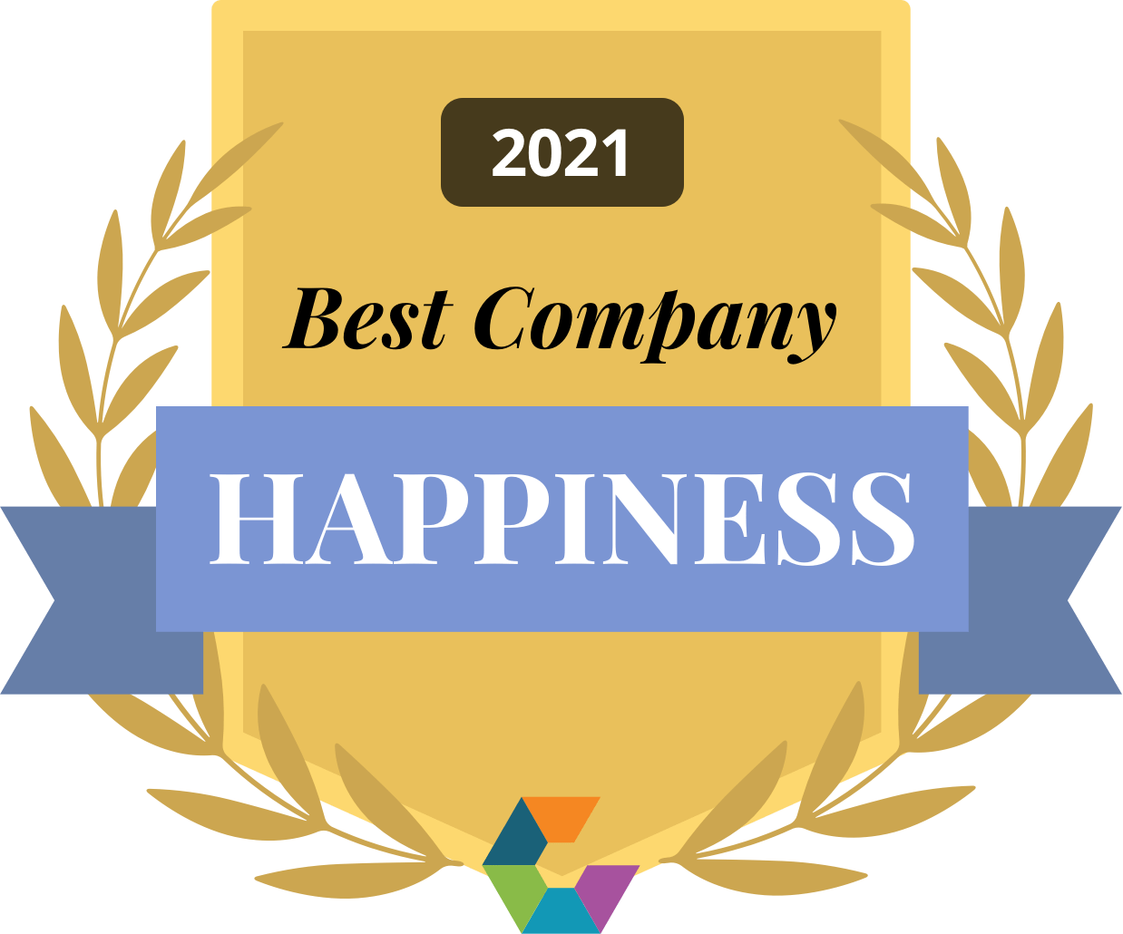 Best Company Happiness 2021 (Small & Midsize Companies)