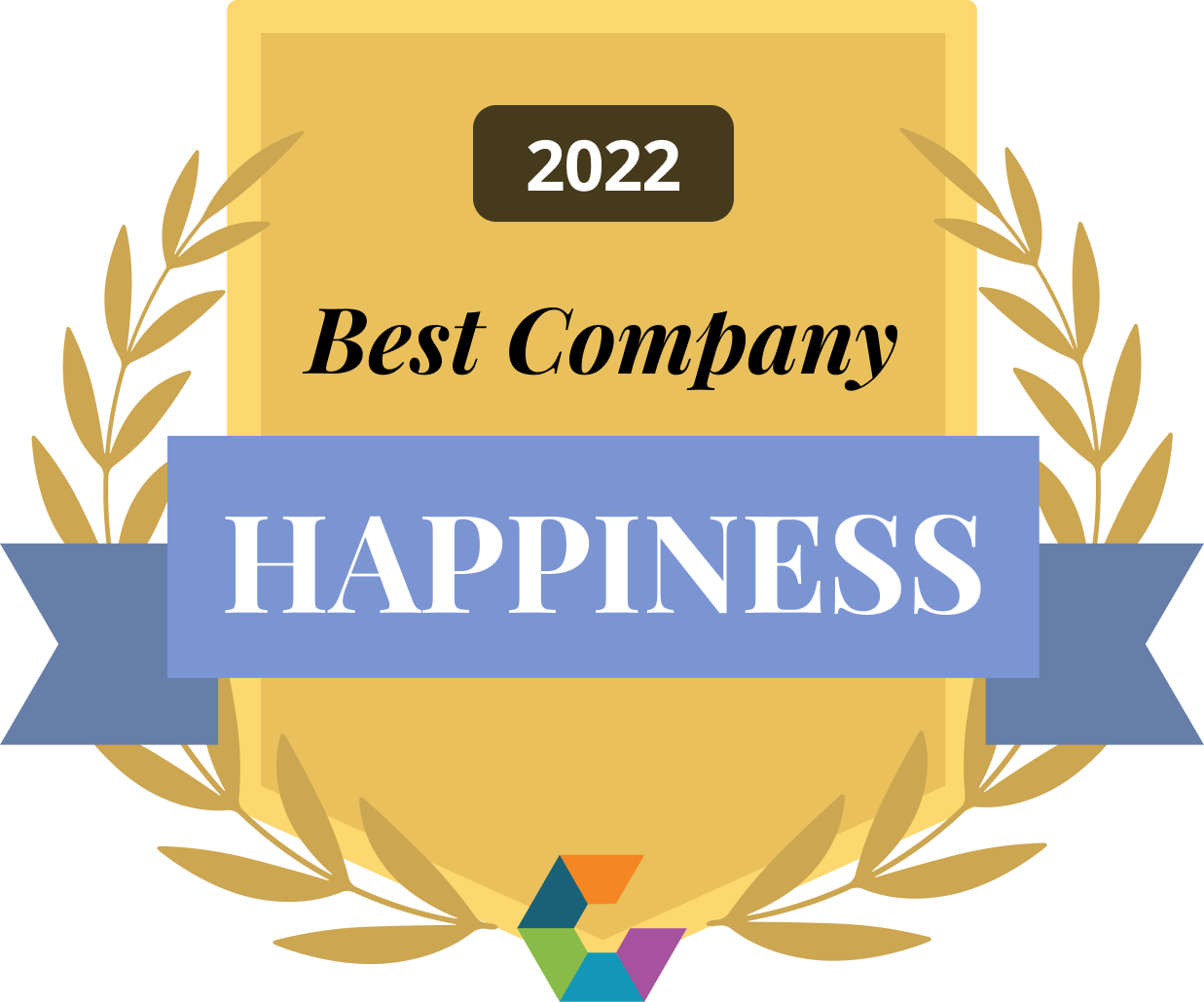 Best Happiness 2022