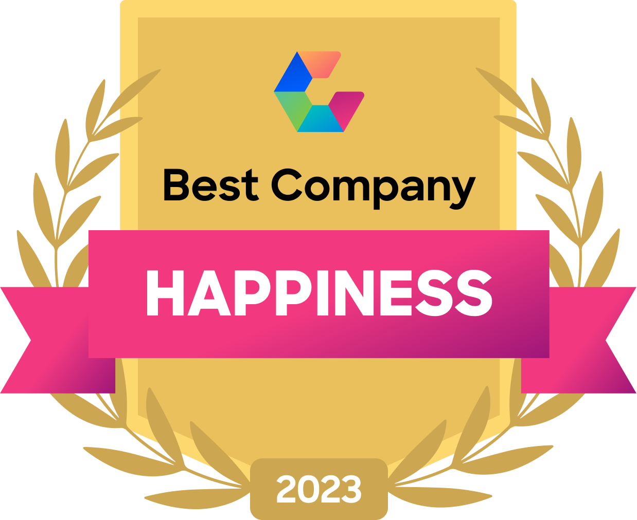 Best Company Happiness 2023